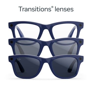 Rat-ban meta wayfarer gen 2