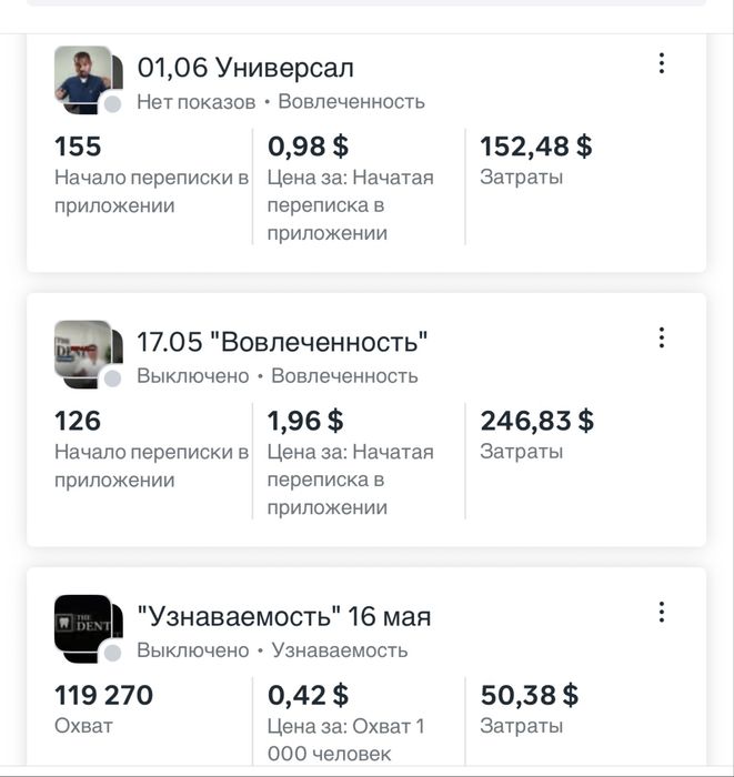 Таргетолог 3 жылдық опыт