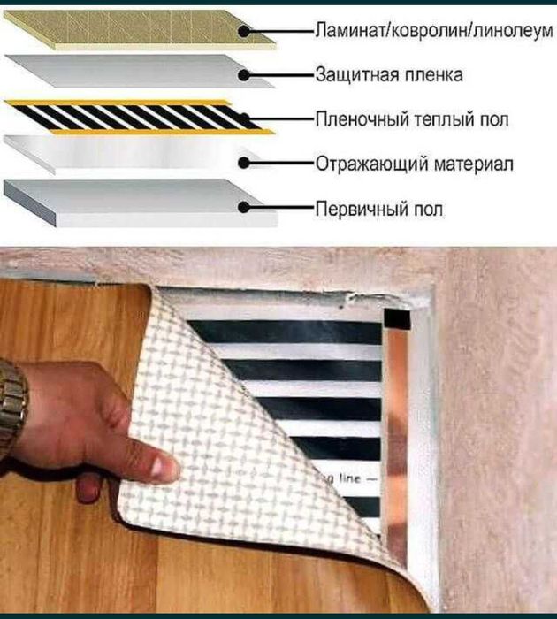 Электрический тёплый пол Корейский