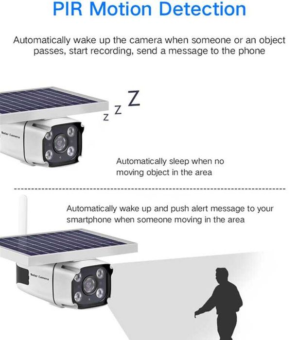 Соларна 4G HD камера за видеонаблюдение със слот за 4G SIM и карта пам