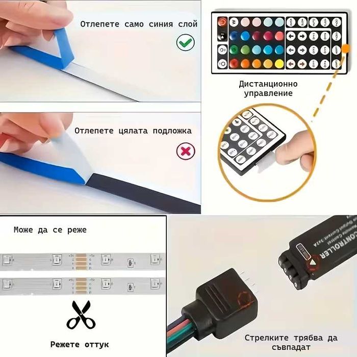 Лед ленти RGB с дистанционно управление