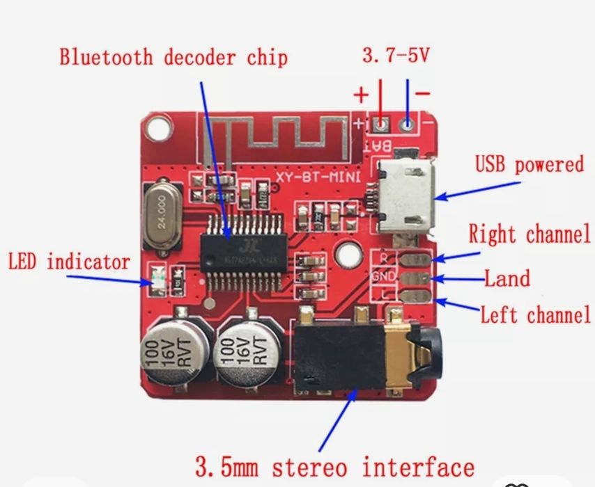 Блутут 5.0 ( Bluetooth) Платка. Аудио Стерео.