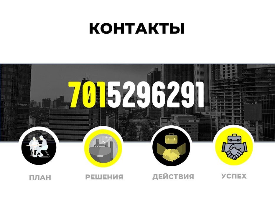 Бизнес-планы. Презентации