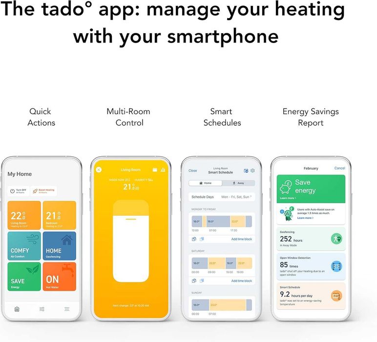 Умен контролер за радиатор tado° – Термостат за стая