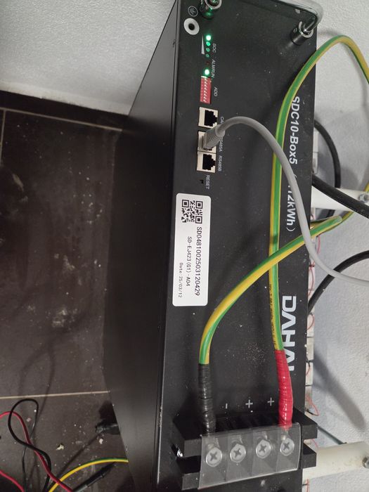 Sistem panouri fotovoltaice complet