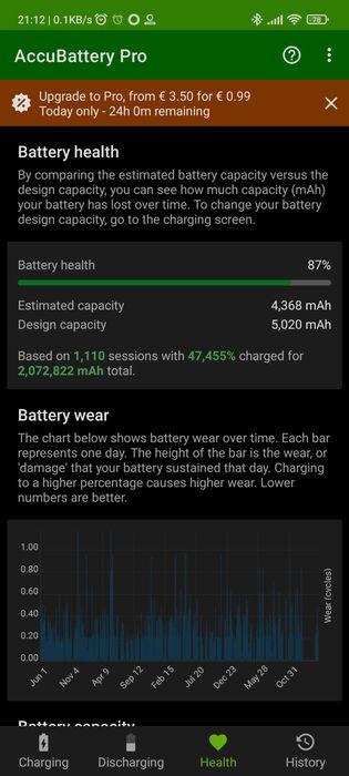 Redmi Note 10 Pro 6+2GB RAM/ 64GB memorie interna