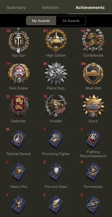 Аккаунт WOT на EU