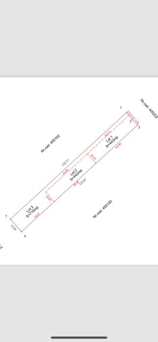OFERTA parcele lacul Surduc