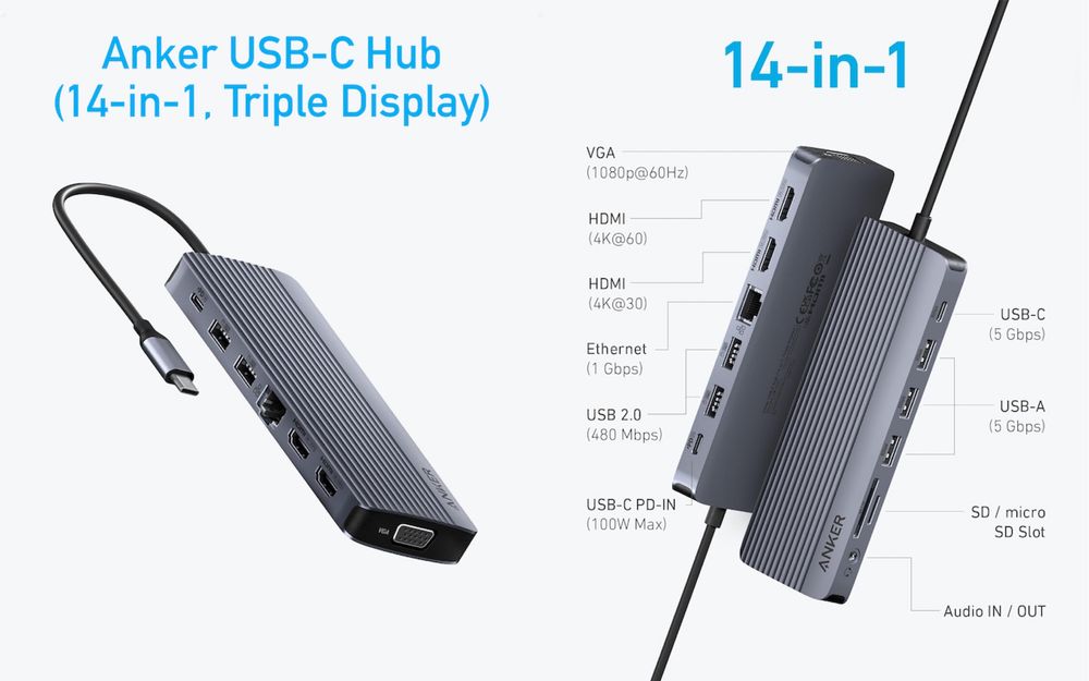 Anker USB-C Hub (14-in-1) Triple Display — Профессиональный хаб