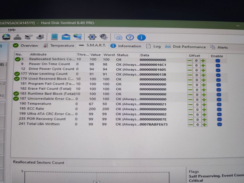 SSD Samsung 840 PRO 256GB MLC – 91% Health – Testat