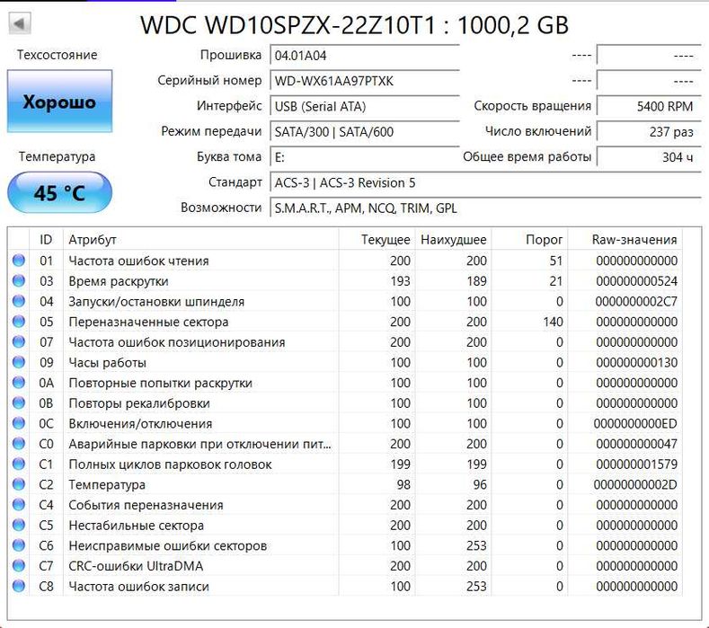 Жесткий диск HDD SP Armor A65 1000Gb USB 3.1