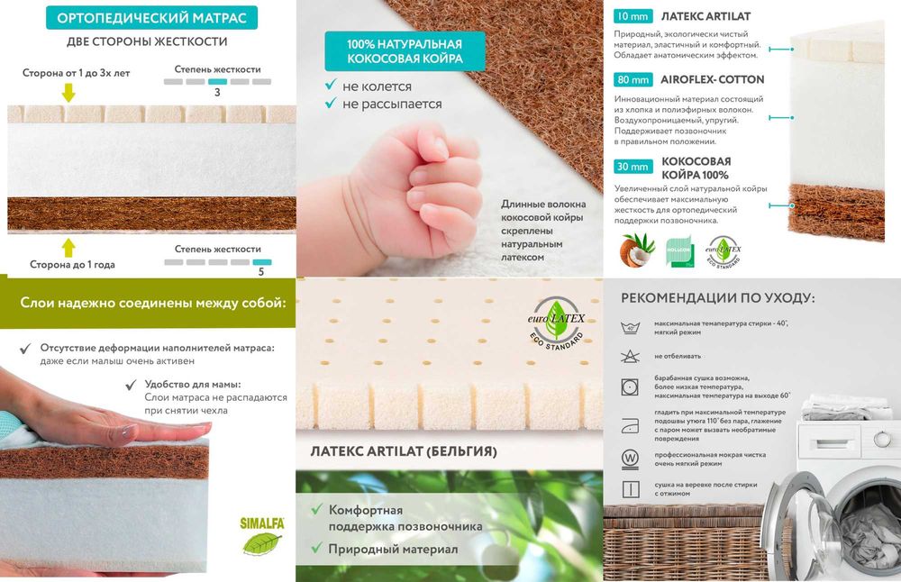 Детский матрас Plitex Eco Lat Беспружинный 60х120 см - Беларусь