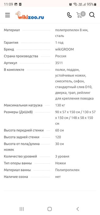 Ванна для груминга