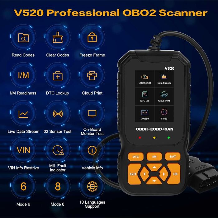 Garmee OBD2 скенер за автоматична диагностика за превозни средства