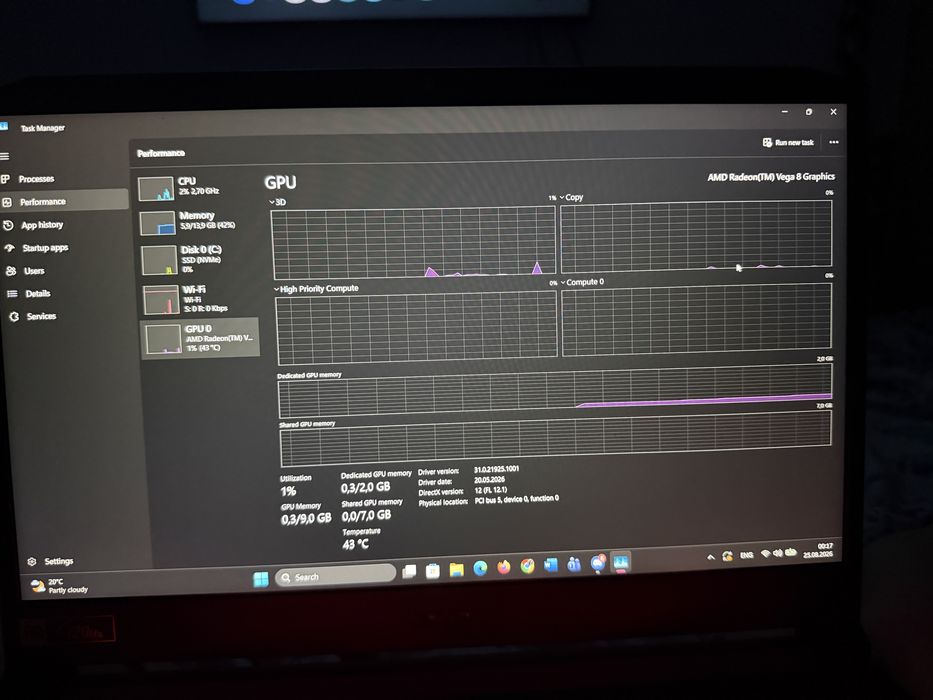 Laptop ACER Nitro 5