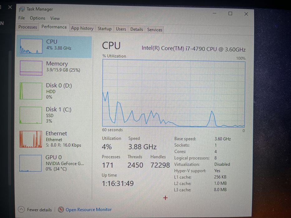 Продавам Офис или Гейминг Pc
