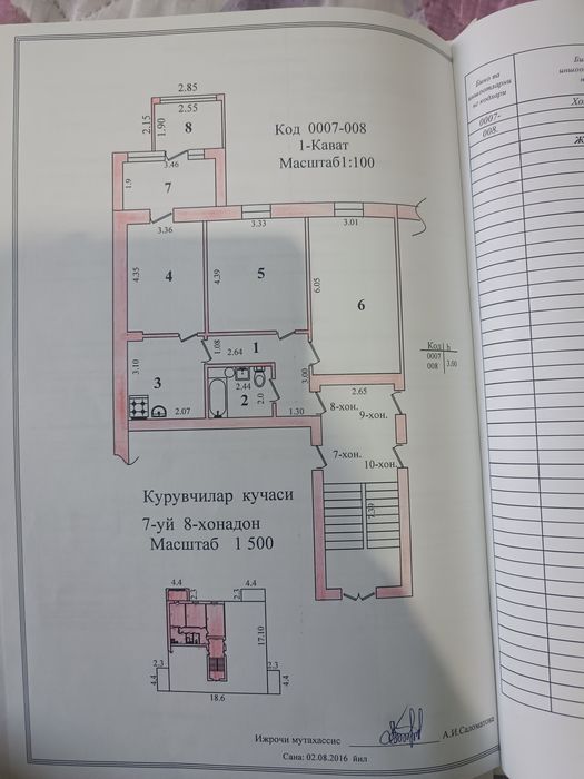 Продается квартира