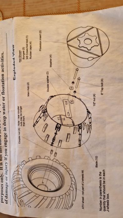 Колеса для квадроцикла и багги