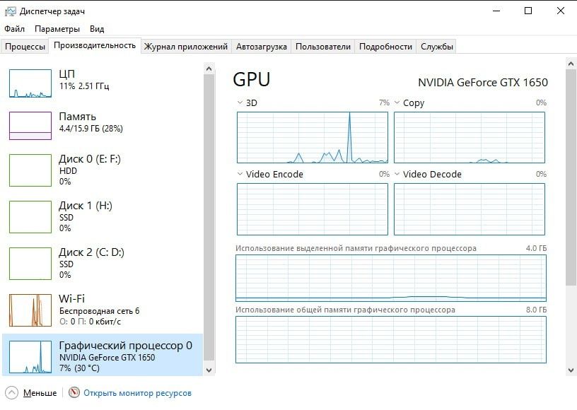 Gaming Kompyuter Sotiladi (i5-9400 / GTX 1650 )