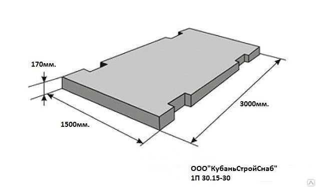 Дорожные плиты размеры. Плиты дорожные 1п30.18.10. Плиты дорожные 1п30.-18-30 3000*1750*170. Плиты дорожные 1п30.18-30; 2п30.18-30. Дорожная плита 2п30.18-30т нагрузка.