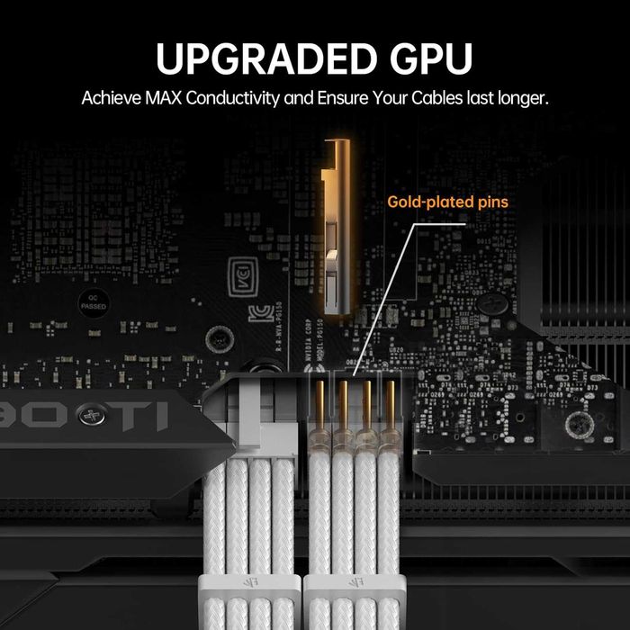 Cablu kit extensie sursa alimentare PC Desktop Calculator PSU GPU Asiahorse30 cm,24PIN,8PIN (1 x 4+4,2 x 6+2) prelungitor 16AWG manson kit pieptene