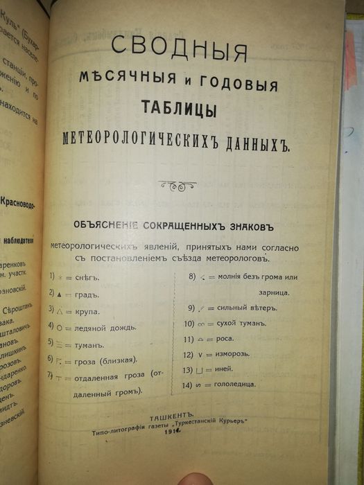 Сборник о Туркестанском сельском хозяйстве.