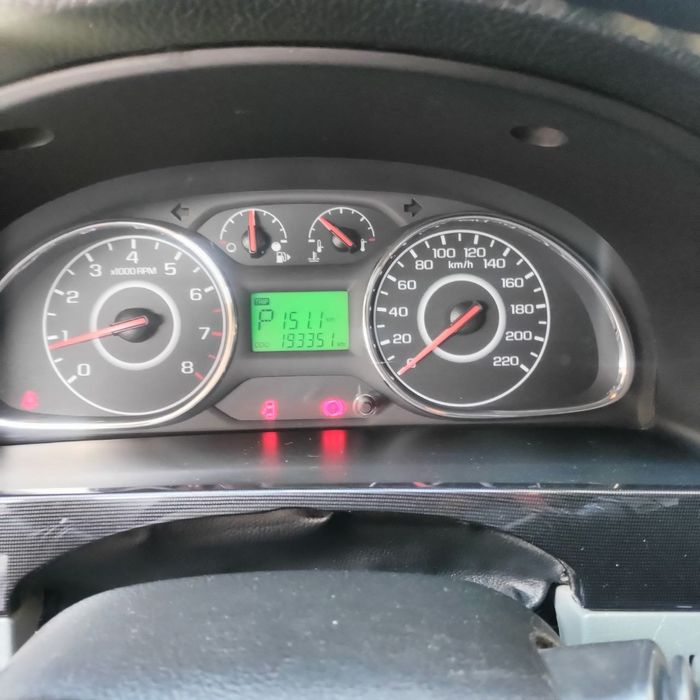 Аренда с выкупам