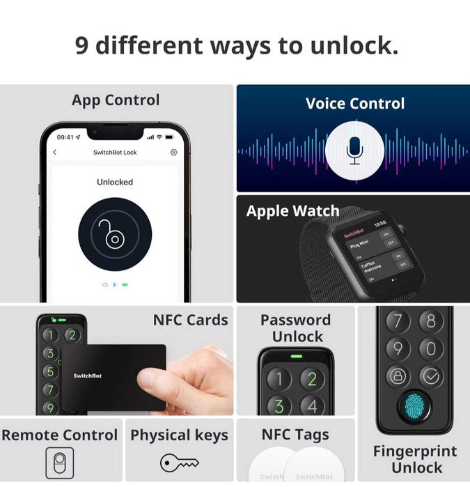 Ключалка за врата SwitchBot Lock комплект със SwitchBot Hub Mini