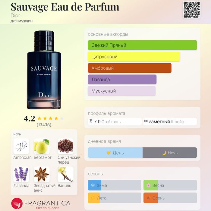 Sauvage Eau de Parfum (Dior), 100 ml (Original)