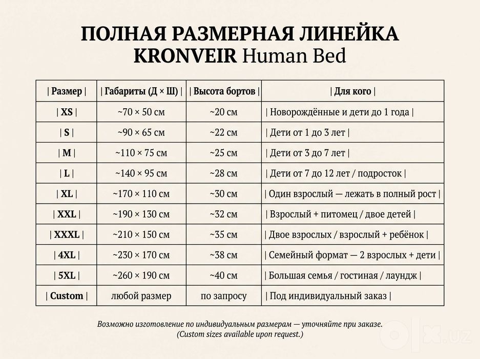 Огромная лежанка для людей HumanNest (Гнездо/Матрас) от производителя