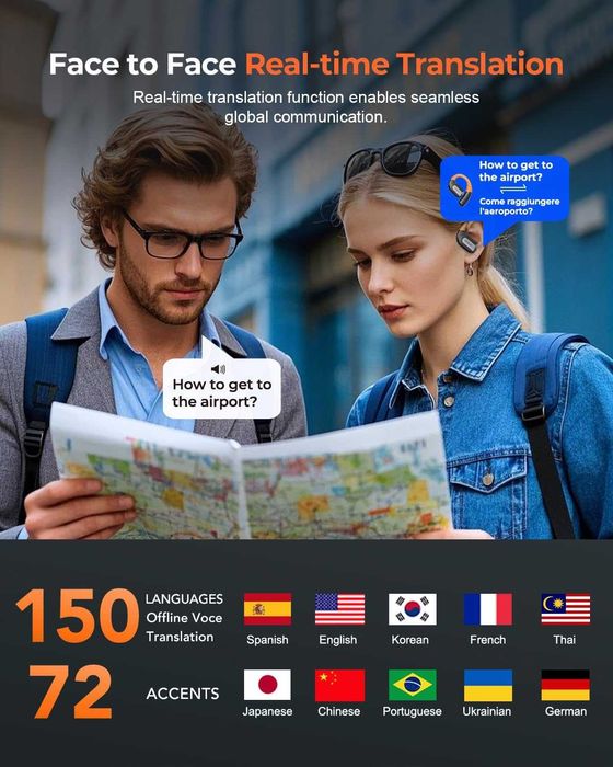 Нови Слушалки ERAZER XF32 с Изкуствен Интелект AI Преводач - 150 Езика