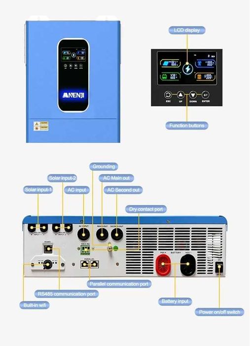 Invertor solar hibrid ANENJI 11KW 48V Sinus pur, WiFi, functie paralel