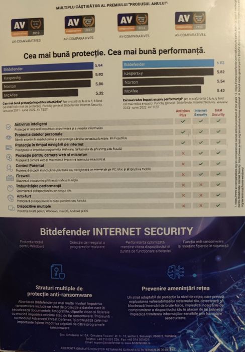 Antivirus Bitdefender Internet Security