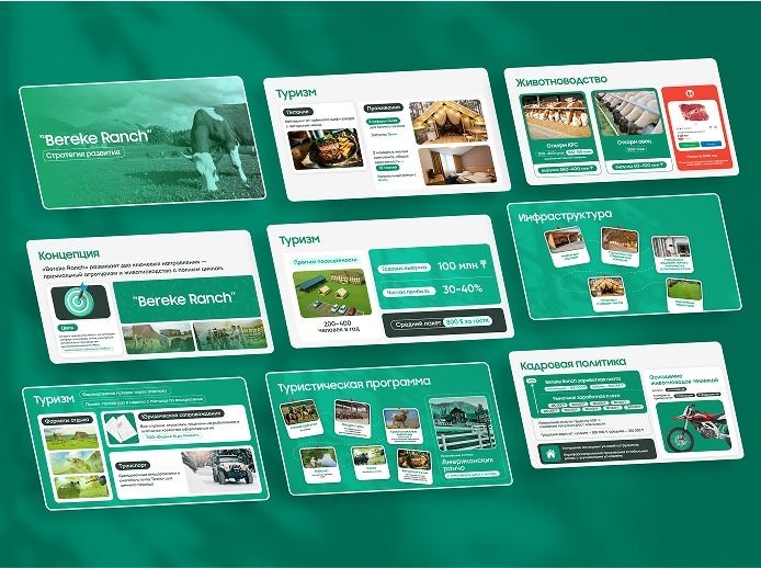 Услуги Дизайнера | Презентации