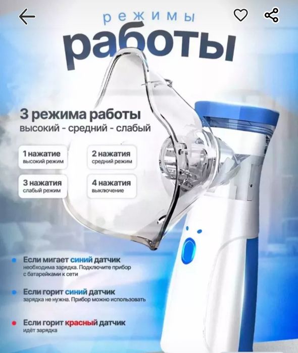 Ингалятор небулайзер для всей семьи