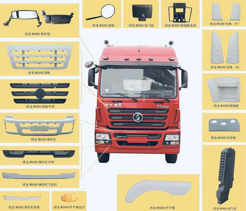 Запчасти для ШАХМАН кабина