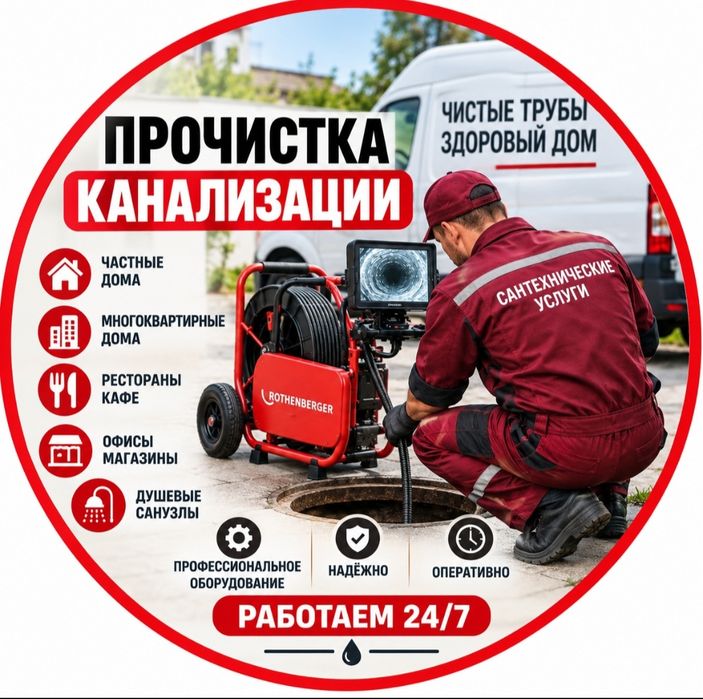 Профессианальная Прочистка канализационных труб.