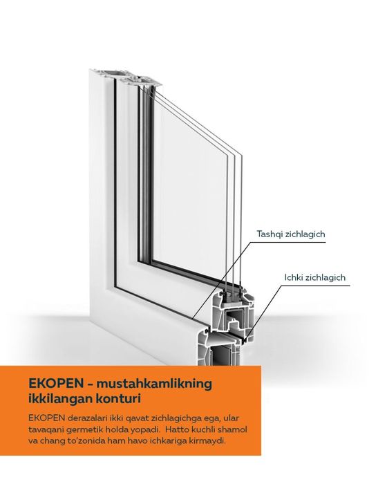 Ekopen okna I dver Thermo