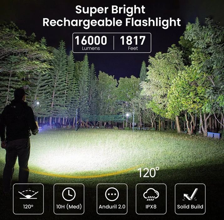 Фонарь Sofirn q8 plus 16000 lumen 554 metr