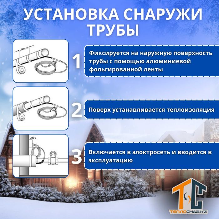Греющий кабель Готовый комплект