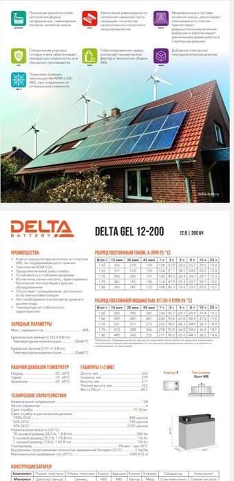 АКБ Delta GEL=100Ah=120Ah=150Ah=200Ah=