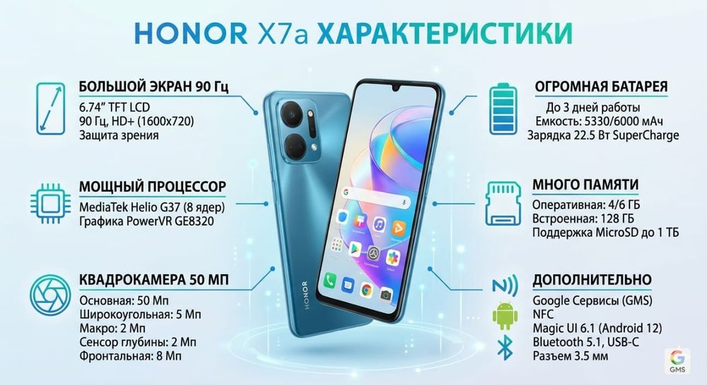 HONOR X7a телефон