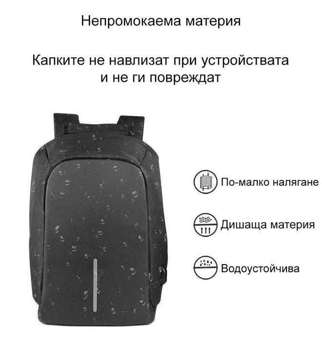 Висококачествена раница за лаптоп с ергономичен дизайн