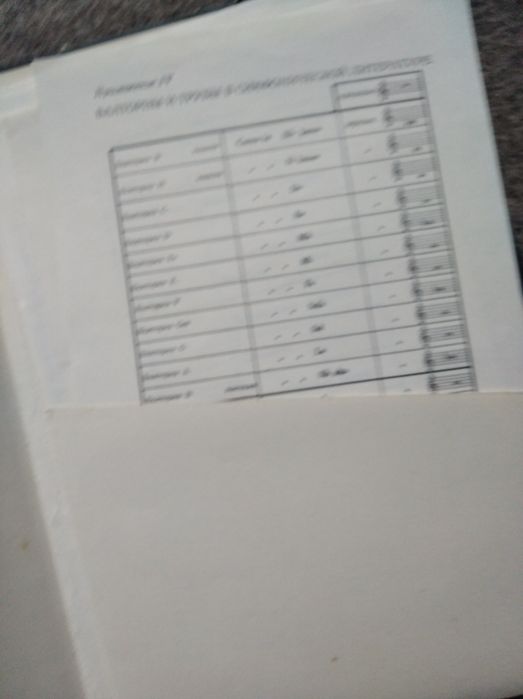 Учебники по музыке