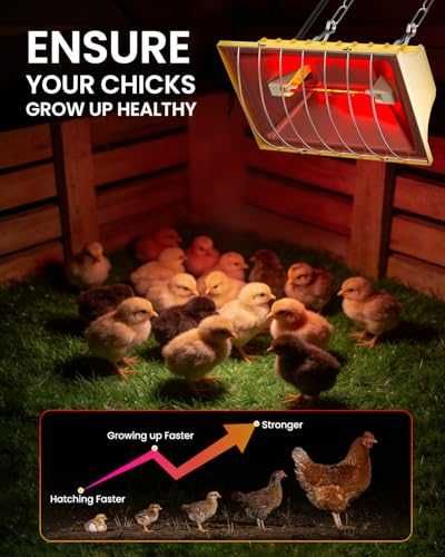 Нова Отоплителна лампа за птици 250W водоустойчива с 3 метра кабел за кокошарник