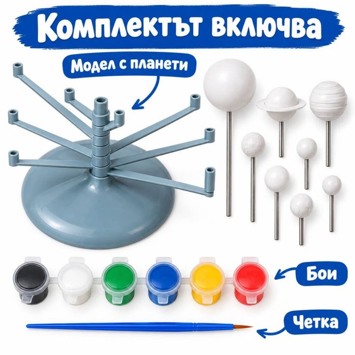Рворчески комплект слънчева система