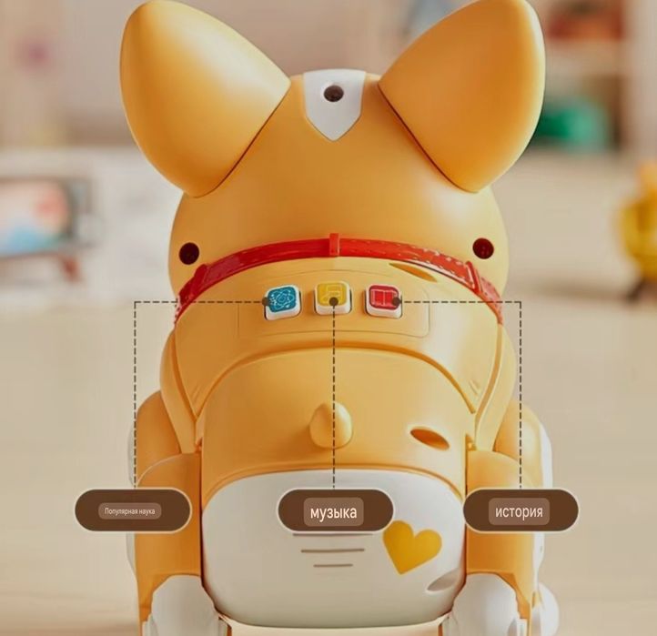 Интерактивная собака Корги по имени Моко