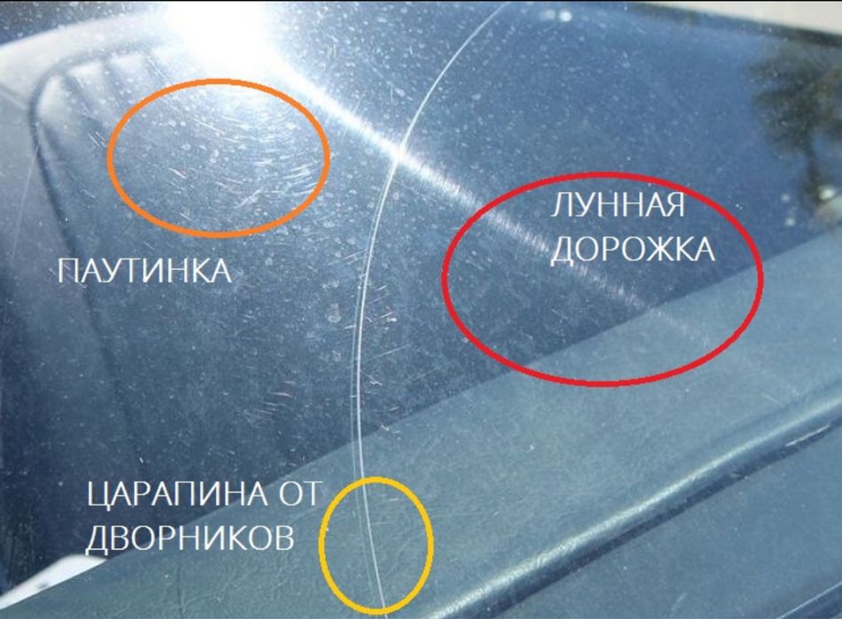 Полировка стекла