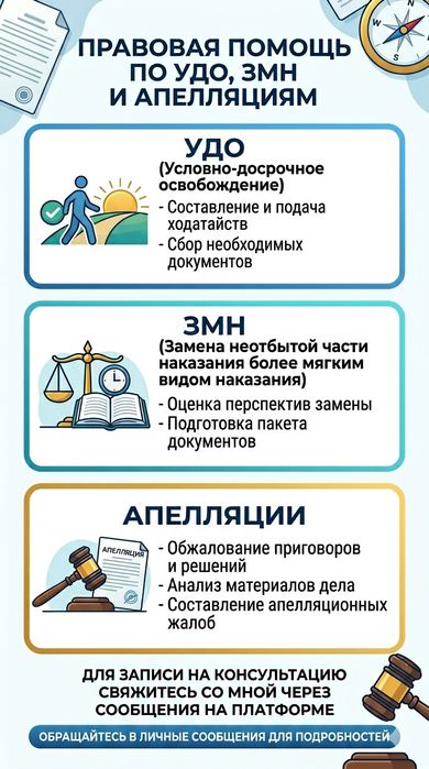 УДО, ЗМН, апелляции — быстро и грамотно!
