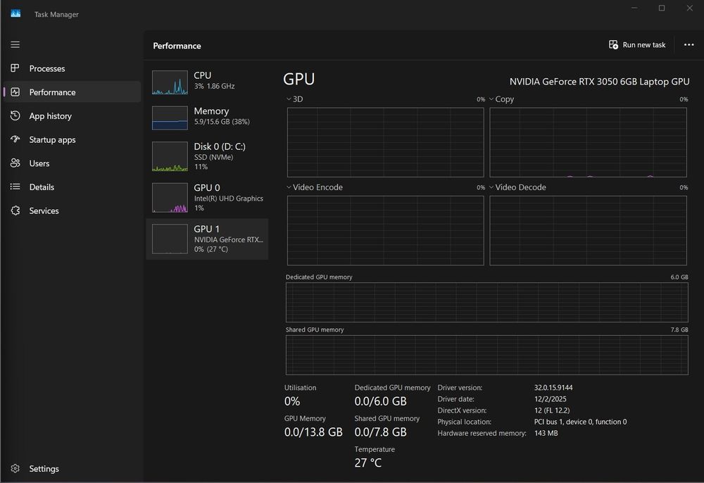 HP Victus Gaming Noutbuk